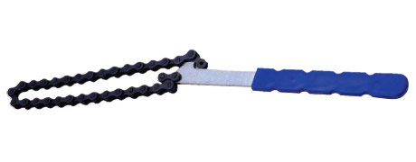 Spanners and Wrenches