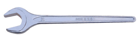 Spanners and Wrenches